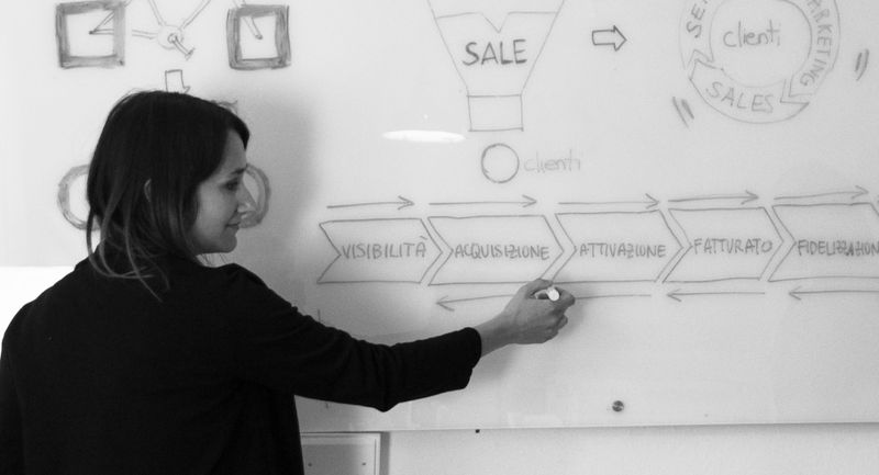 Blog-Outsourcing-2-v1