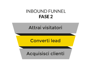 Funnel_-_Fase_2.png