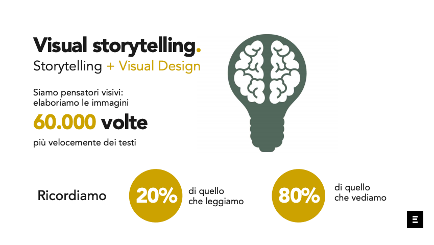 visual-storytelling