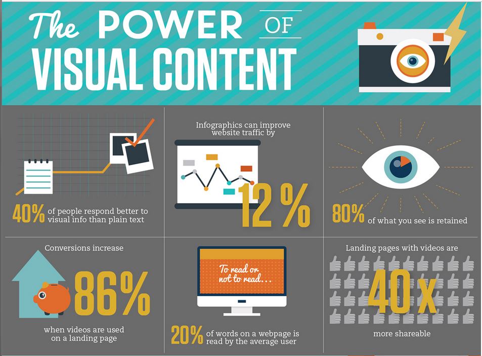 visual_content_infografica.jpg visual_content_infografica.jpg