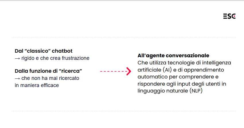 da chatbot ad assistente conversazionale basato su AI