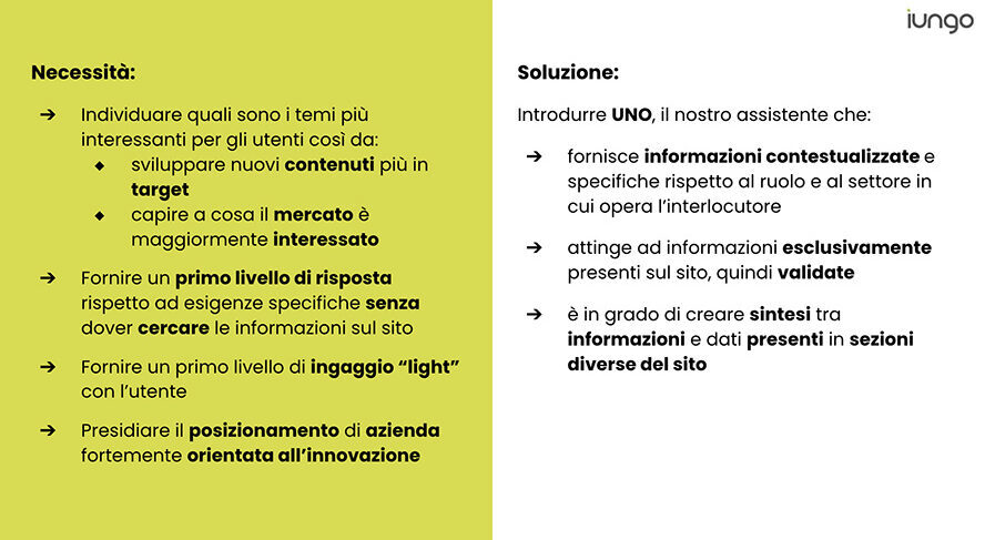 Come Migliorare l’esperienza utente sul sito con l'Intelligenza Artificiale: Caso di Studio iungo assistente ai e1745917620926