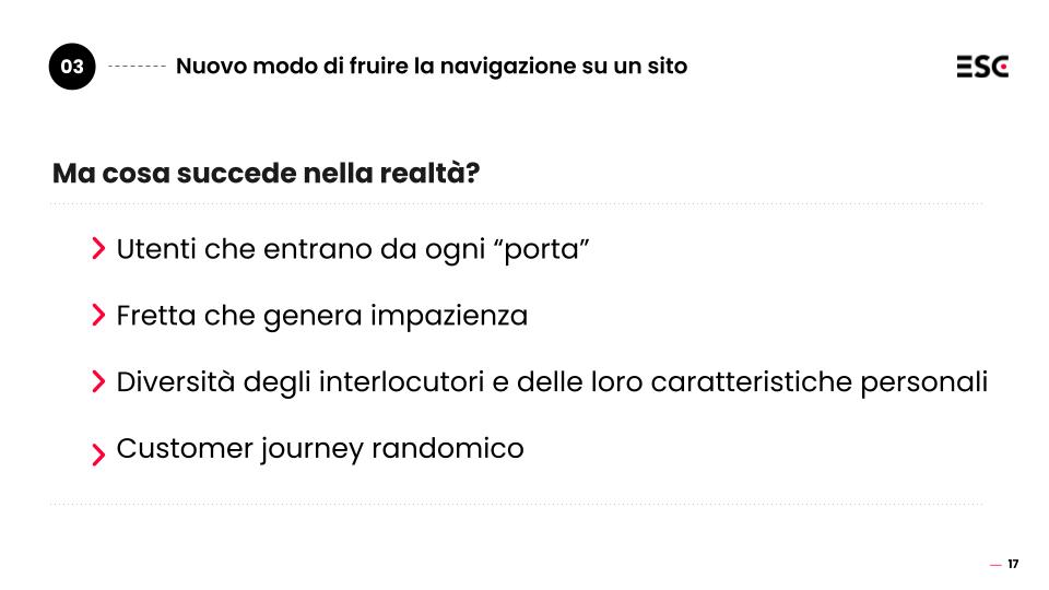 Come Trasformare il Sito Aziendale in un Canale di Dialogo e Lead Generation nell'era dell'AI progettazione UX