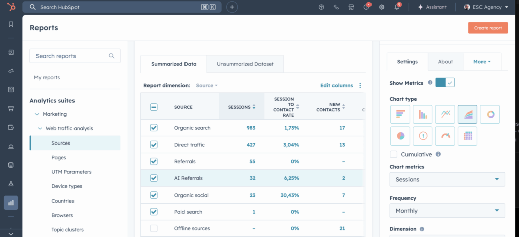 report-ai-referral-hubspot-2026