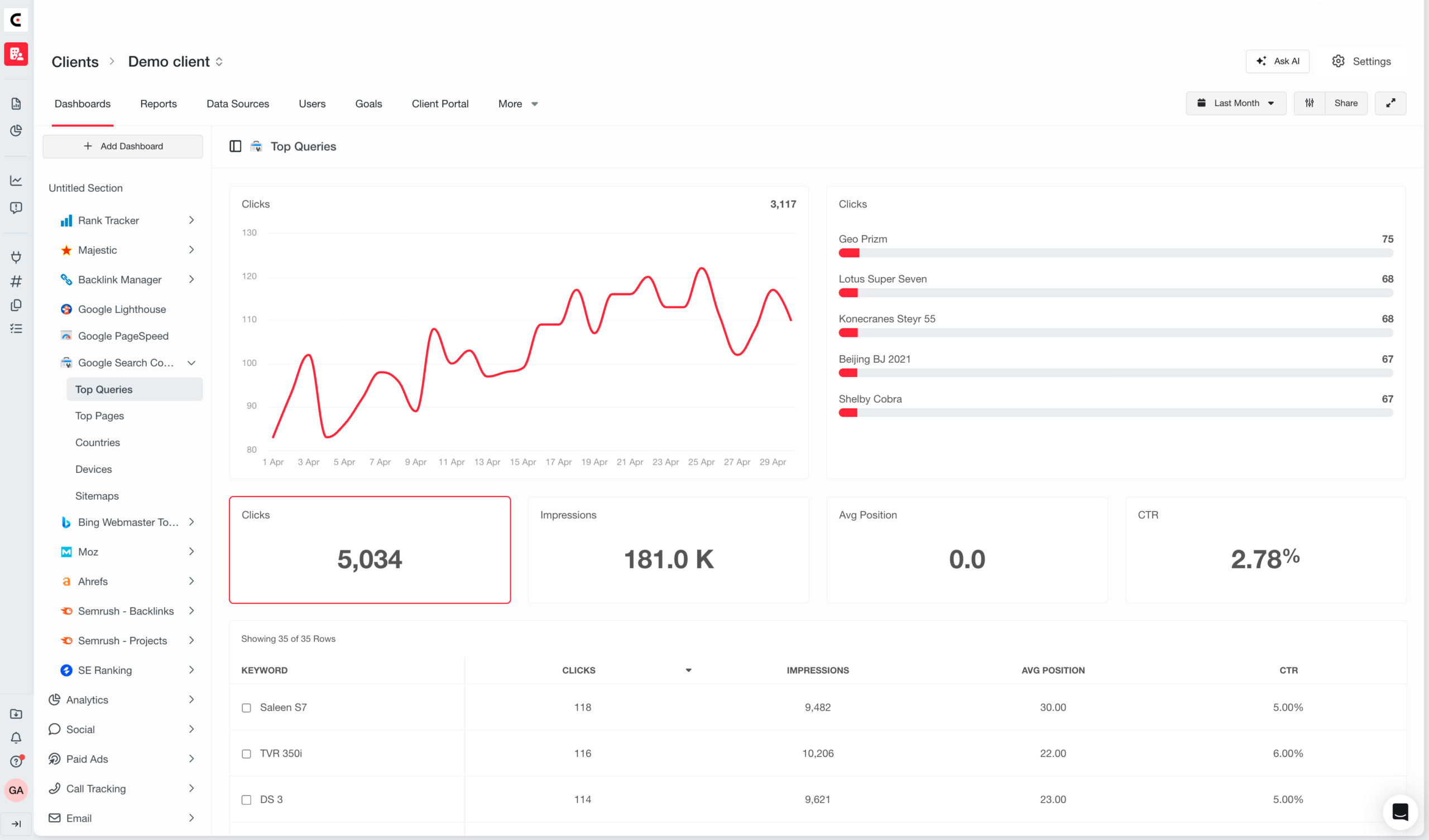 ai-dashboard-search-console