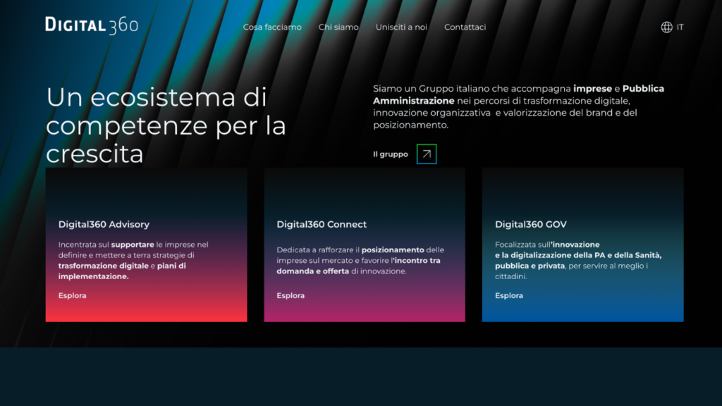 Homepage di Digital360, consulenza HubSpot e digital transformation per clienti enterprise e mid-market