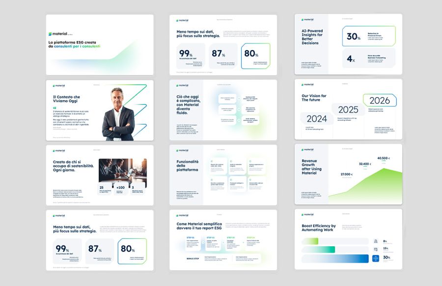Marketing Case Study: Material ESG piattaforma digitale e strategia di lancio keynote slide material esg 01903972