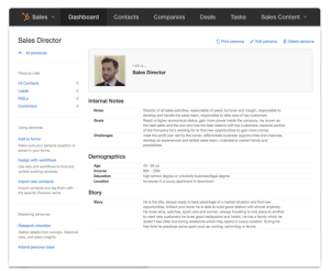 Customer Loyalty buyer personas sviluppo 35f4d191