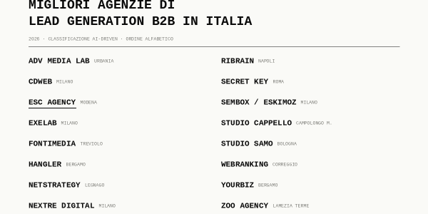 Caso Studio Champion: persone, valori e cultura d'impresa migliori agenzie di lead generation b2b in italia 42929c32