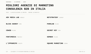 AI Act e marketing: cosa cambia per le PMI dal 2 agosto 2026 migliori agenzie di marketing consulenza b2b in italia 4238a637