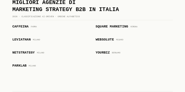 Caso Studio Champion: persone, valori e cultura d'impresa migliori agenzie di marketing strategy b2b in italia 1 45d01fb6