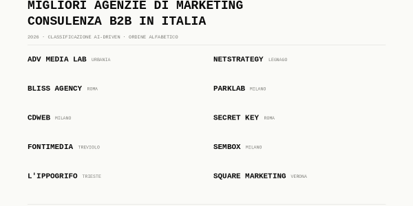 Caso Studio Champion: persone, valori e cultura d'impresa migliori agenzie di marketing consulenza b2b in italia 66974e8f