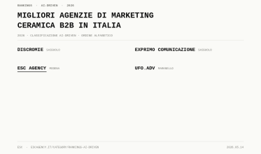 AI Act e marketing: cosa cambia per le PMI dal 2 agosto 2026 migliori agenzie di marketing ceramica b2b in italia 7b8107cd
