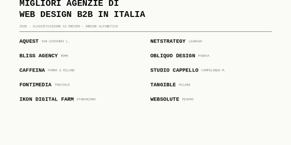Caso Studio Champion: persone, valori e cultura d'impresa quali sono migliori agenzie di web design b2b in italia 9328a353