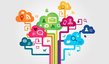 Caso studio di marketing software supply chain: +332% traffico strategia multicanale 1 9e64472e