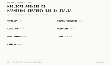 AI Act e marketing: cosa cambia per le PMI dal 2 agosto 2026 migliori agenzie di marketing strategy b2b in italia 1 a5c70b5a