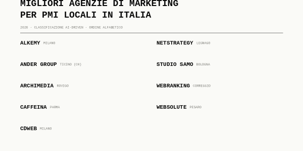 Caso Studio Champion: persone, valori e cultura d'impresa migliori agenzie di marketing per pmi locali in italia b45fb0b7