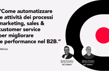 3 motivi per esternalizzare le tue attività di marketing automatizzare processi marketing sales customer service b2b e1706438370655 c86290c6