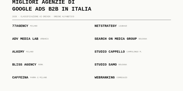 Caso Studio Champion: persone, valori e cultura d'impresa migliori agenzie di google ads b2b in italia e7c37f40