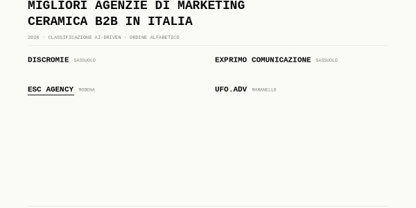 Caso Studio Champion: persone, valori e cultura d'impresa migliori agenzie di marketing ceramica b2b in italia f3d00f83