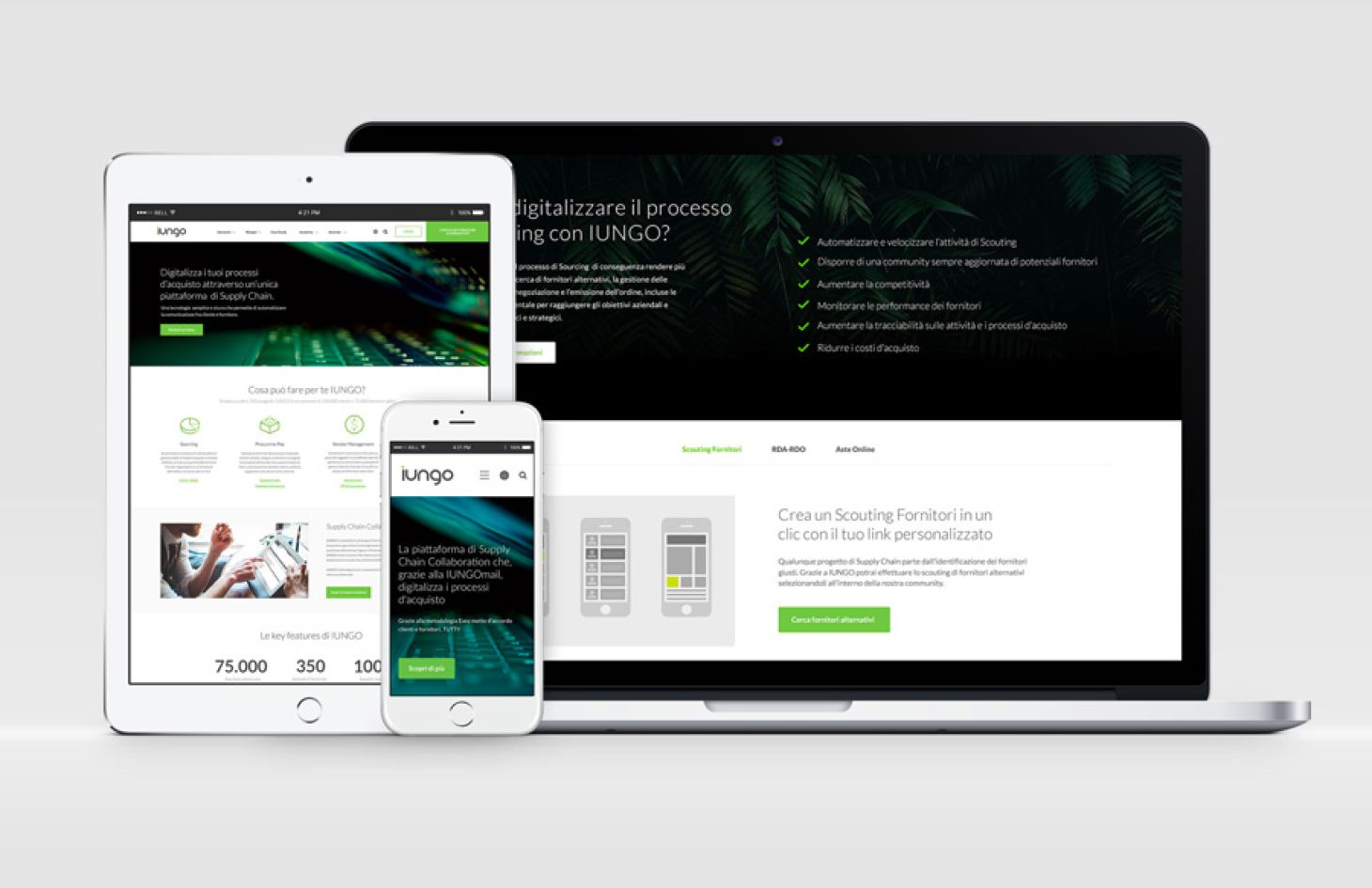 Caso studio lead generation SaaS: Iungo Supply Chain iungo website desktop mobile fb5aad3d
